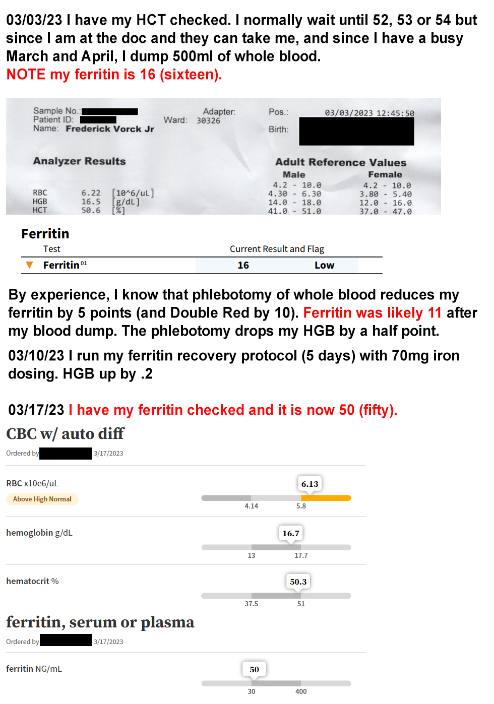 5 day ferritin run